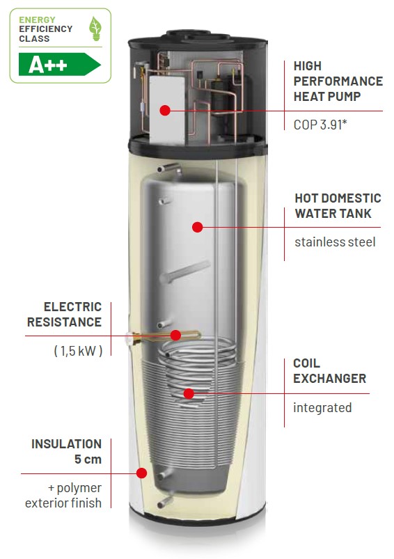 Hot domestic water heater with integrated air/water heat pump