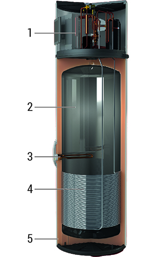 Hot domestic water heater with water-water heat pump