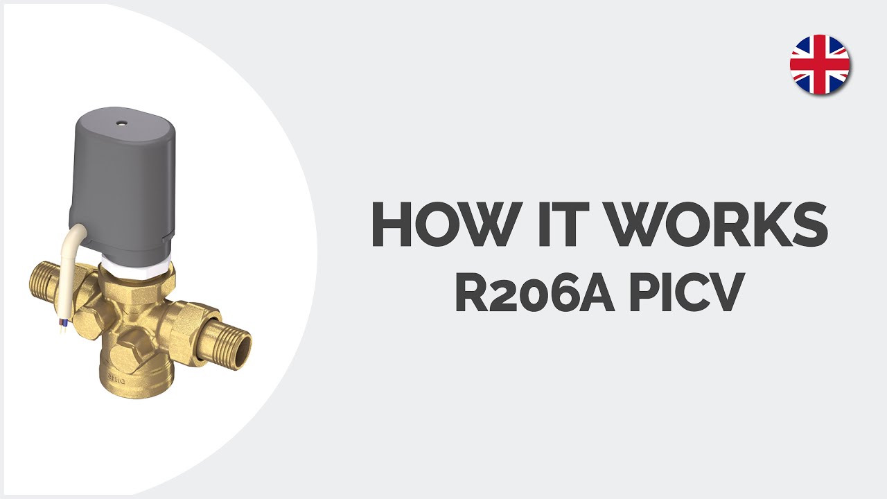 R206A | Pressure independent control valves (PICV) 