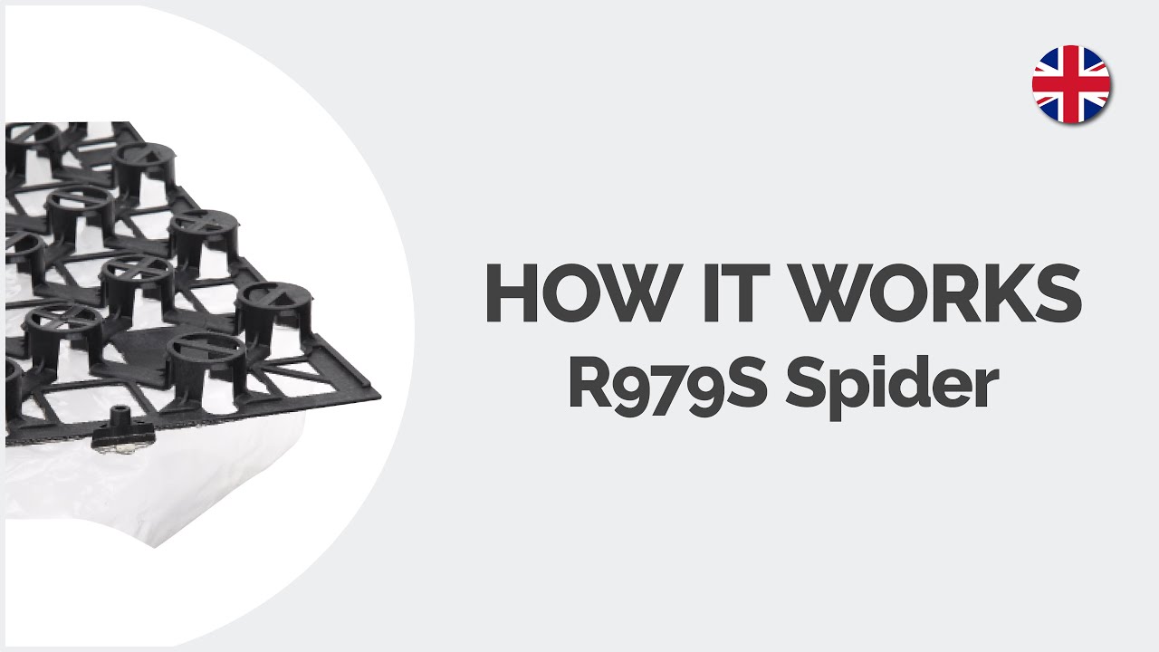 R979S | 