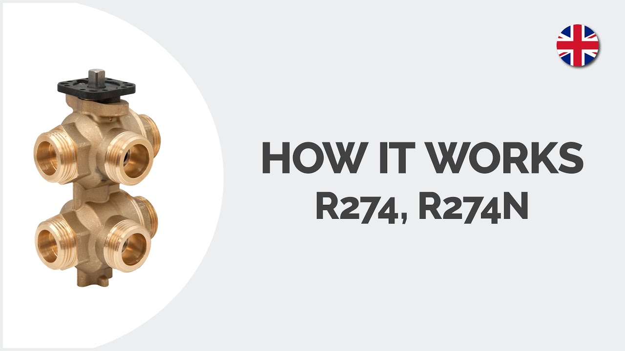 R274, R274N | Six-way zone valves 