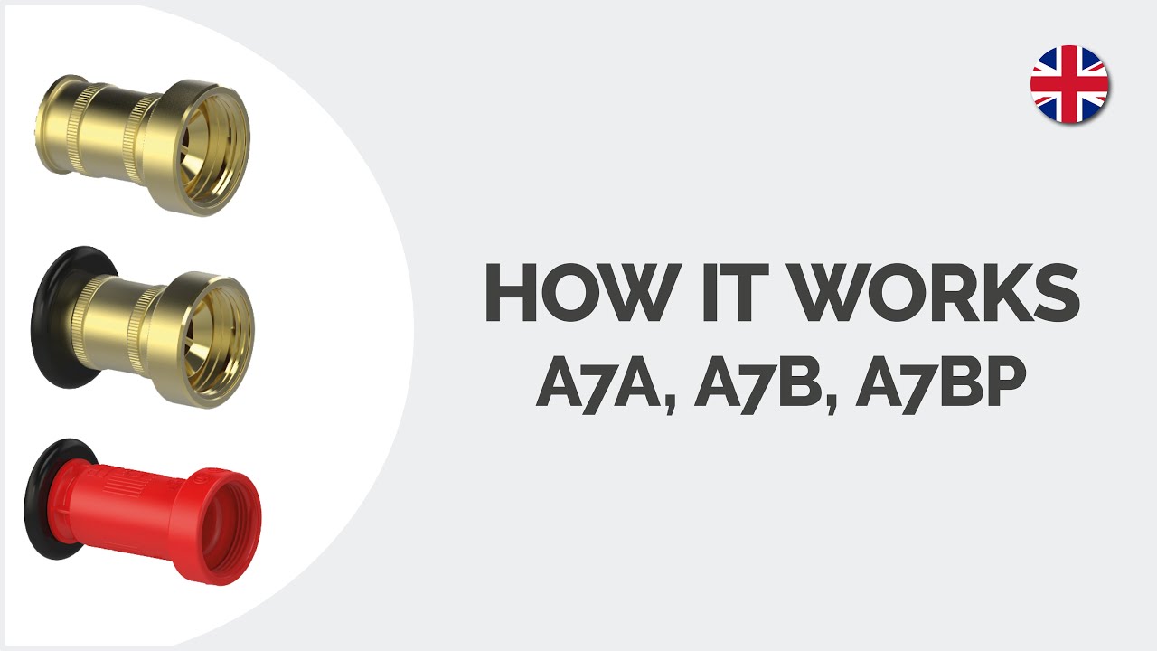 A7A, A7B, A7BP | Fire protection