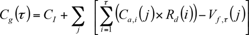 Equazione calcolo costo globale